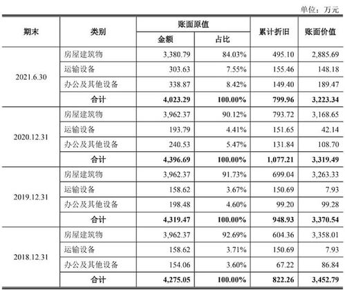浩辰軟件IPO雷達(dá) 轉(zhuǎn)戰(zhàn)科創(chuàng)板，借道離職員工“代銷堡壘”能否過(guò)關(guān)？